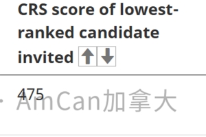 突发：2025年7月22日新一轮EE抽签来袭，你是否在池中？