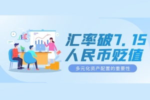 汇率破7.15！移民家庭多元化资产配置还是很有必要